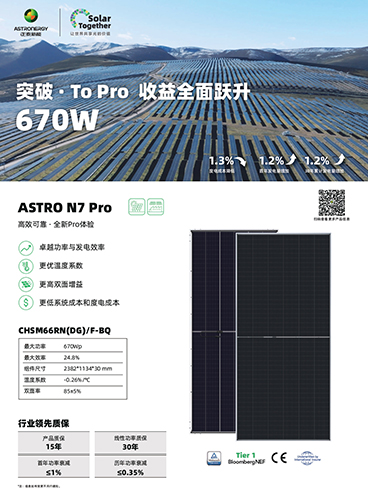 ASTRO N7 Pro 产品单页